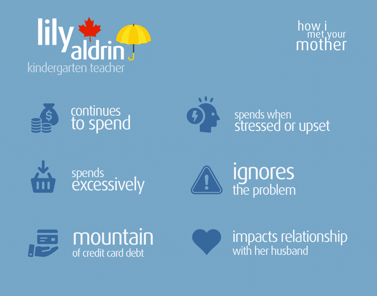 Lily Aldrin spending